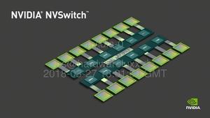 NVIDIA NVSwitch und DGX-2