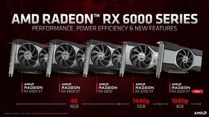 AMD Radeon RX 6600 XT