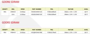 SK Hynix Produktkatalog Q2 2017