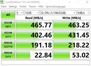 Die USB-3.2-Gen1-Performance über den Z490-Chipsatz.