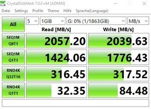 Die USB-3.2-Gen2x2-Performance über den ASMedia ASM3242.