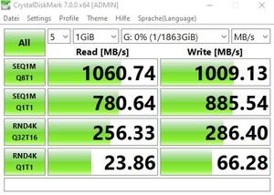 Die USB-3.2-Gen2-Performance über den Z490-Chipsatz.