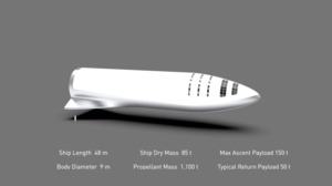 SpaceX BFR