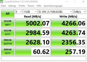 Die M.2-Performance über den Ryzen 5 3600X mit PCIe 4.0 x4.