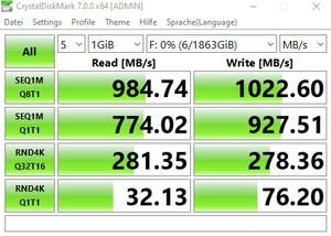 Die USB-3.2-Gen2-Performance über den B550-Chipsatz.