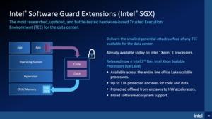 Intel Ice Lake-SP mit SGX