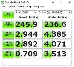 Western Digital Red Pro 16 TB WDW161KFGX