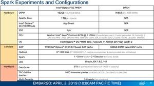 Intel Xeon Scalable und Optane DC Persistent Memory