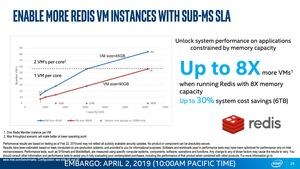 Intel Xeon Scalable und Optane DC Persistent Memory