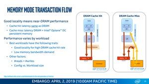 Intel Xeon Scalable und Optane DC Persistent Memory