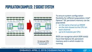 Intel Xeon Scalable und Optane DC Persistent Memory