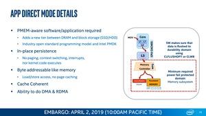 Intel Xeon Scalable und Optane DC Persistent Memory