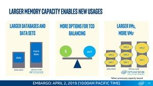 Intel Xeon Scalable und Optane DC Persistent Memory