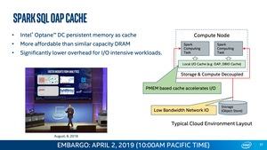 Intel Xeon Scalable und Optane DC Persistent Memory