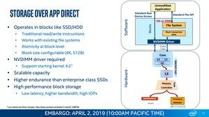 Intel Xeon Scalable und Optane DC Persistent Memory