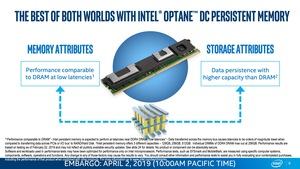 Intel Xeon Scalable und Optane DC Persistent Memory