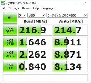 WD RED 14 TB WD140EFFX