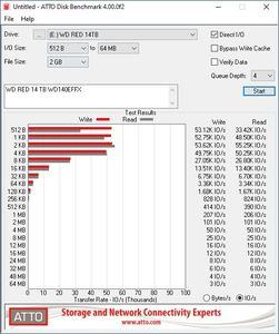 WD RED 14 TB WD140EFFX