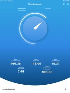 MLPerf Benchmark - iPad 2020