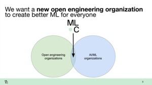 MLPerf Inference 1.1