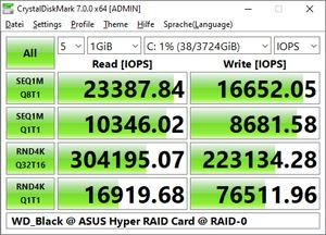 Western Digital WD_Black SN850 on ASUS Hyper M.2 X16 Gen4 Card