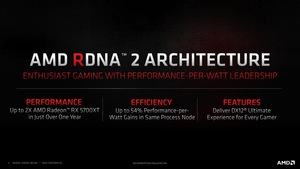 AMD RDNA-2-Architektur