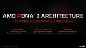 AMD RDNA-2-Architektur