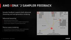 AMD RDNA-2-Architektur