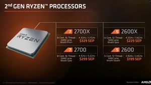 Zunächst bietet AMD vier Prozessoren der zweiten Ryzen-Generation an