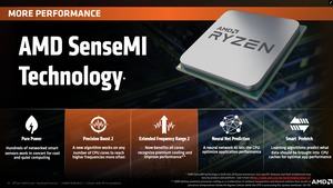 AMD Ryzen 2nd Generation