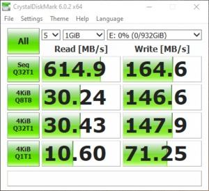 Patriot Supersonic Rage Prime 1 TB