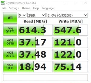 Patriot Supersonic Rage Prime 1 TB