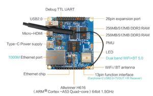 Orange Pi Zero2