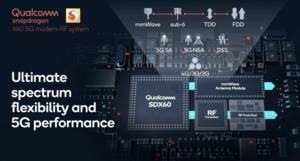 Qualcomm Snapdragon X60