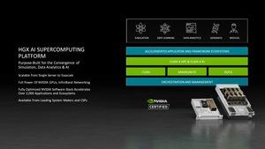 NVIDIA ISC21