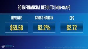 Präsentation zum Investoren Meeting von Intel im Q1 2017