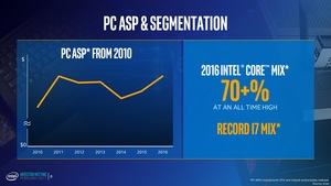 Präsentation zum Investoren Meeting von Intel im Q1 2017