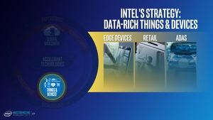 Präsentation zum Investoren Meeting von Intel im Q1 2017