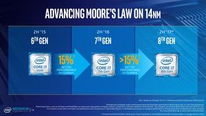 Präsentation zum Investoren Meeting von Intel im Q1 2017