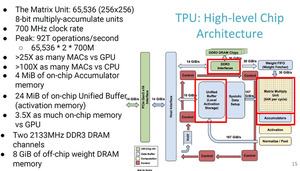 Präsentation zur TPU von Google auf der Hot Chips