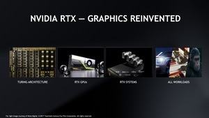 NVIDIA RTX Studio mit Quadro RTX 6000 im ASUS ProArt StudioBook One