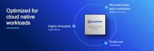 Qualcomm Centriq 2400