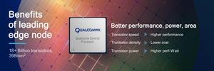 Qualcomm Centriq 2400