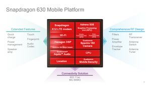 Qualcomm Snapdragon 630