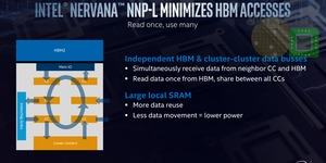 Intel Nervana NNP L-1000 (Quelle: Wikichip)