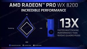 Ankündigung der AMD Radeon Pro WX 8200