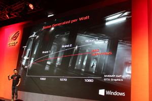 ASUS ROG Pressekonferenz zur Computex 2017