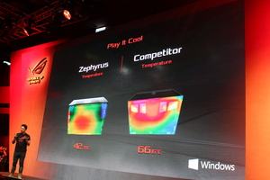 ASUS ROG Pressekonferenz zur Computex 2017