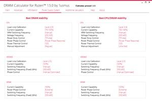 DRAM Calculator für Ryzen 1.5.0