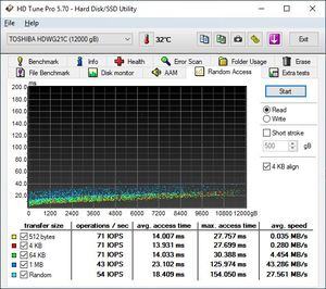 Toshiba N300 12 TB NAS HDD